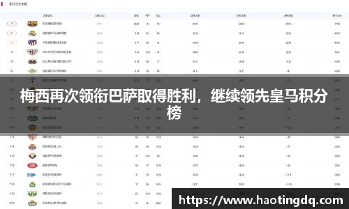 梅西再次领衔巴萨取得胜利，继续领先皇马积分榜