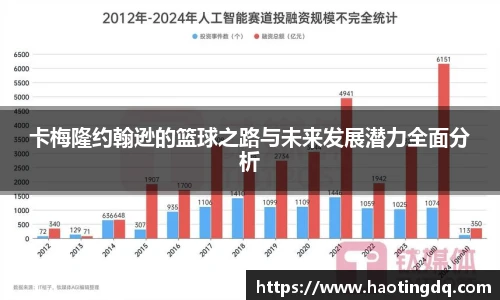 tyc9728太阳成集团官网
