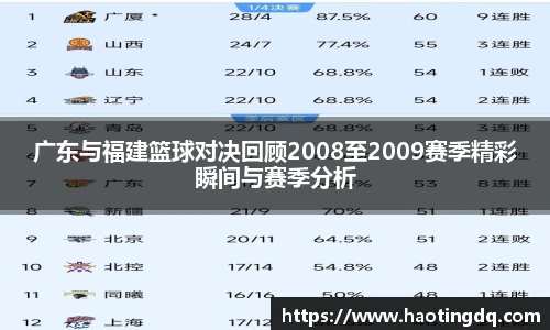 tyc9728太阳成