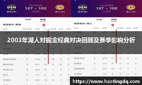 2003年湖人对掘金经典对决回顾及赛季影响分析
