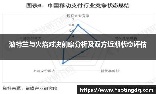 波特兰与火焰对决前瞻分析及双方近期状态评估
